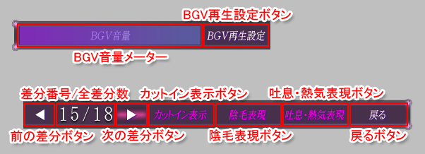 BGV＆CGコントロールボックス