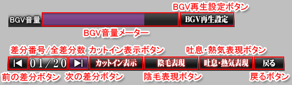BGV＆CGコントロールボックス