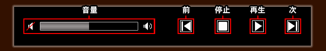 BGM�R���g���[���{�b�N�X